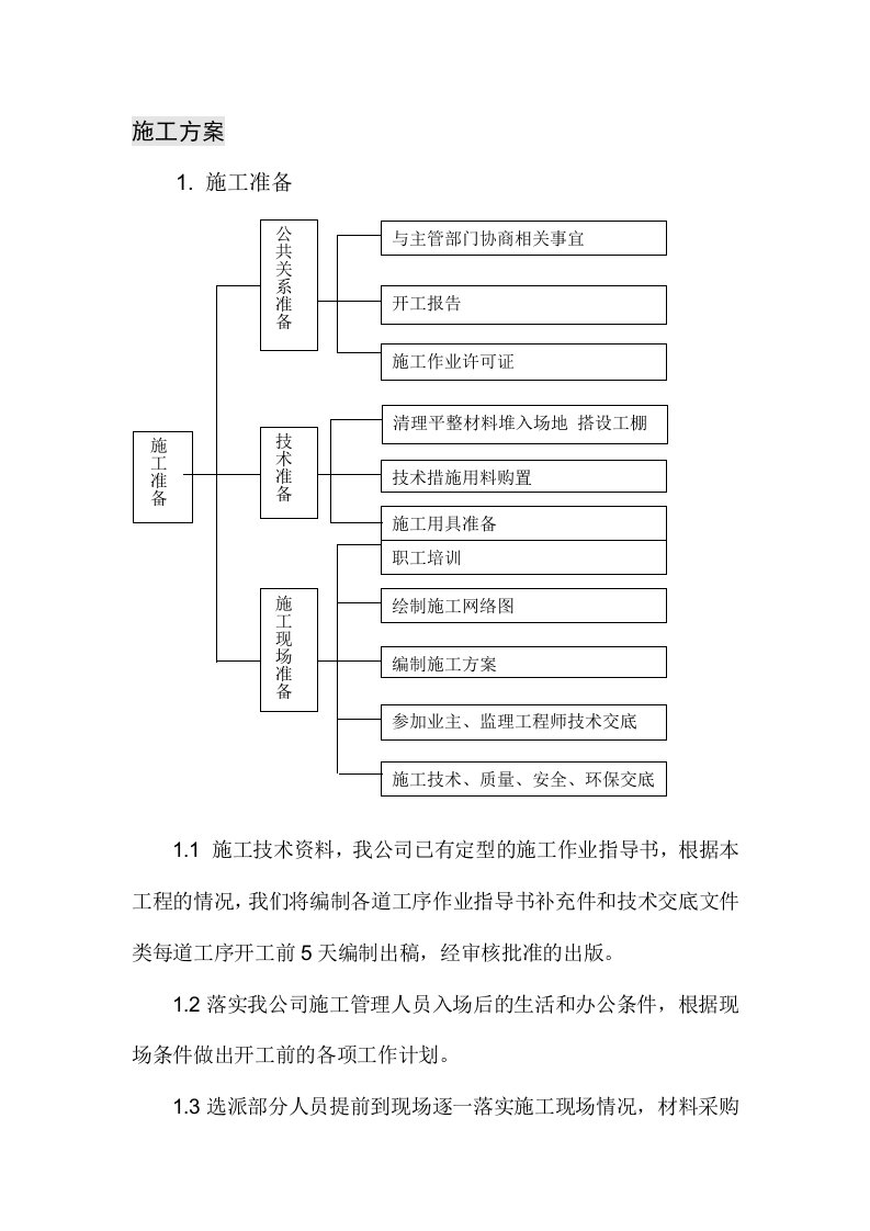 电力工程铁塔钢结构防腐施工方案