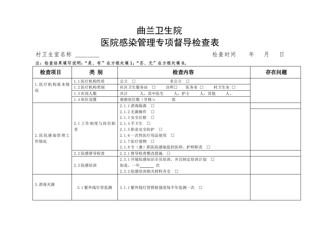 医院感染管理专项督导检查表(村卫生室)