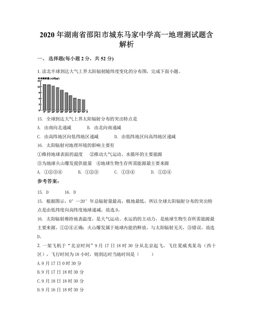 2020年湖南省邵阳市城东马家中学高一地理测试题含解析