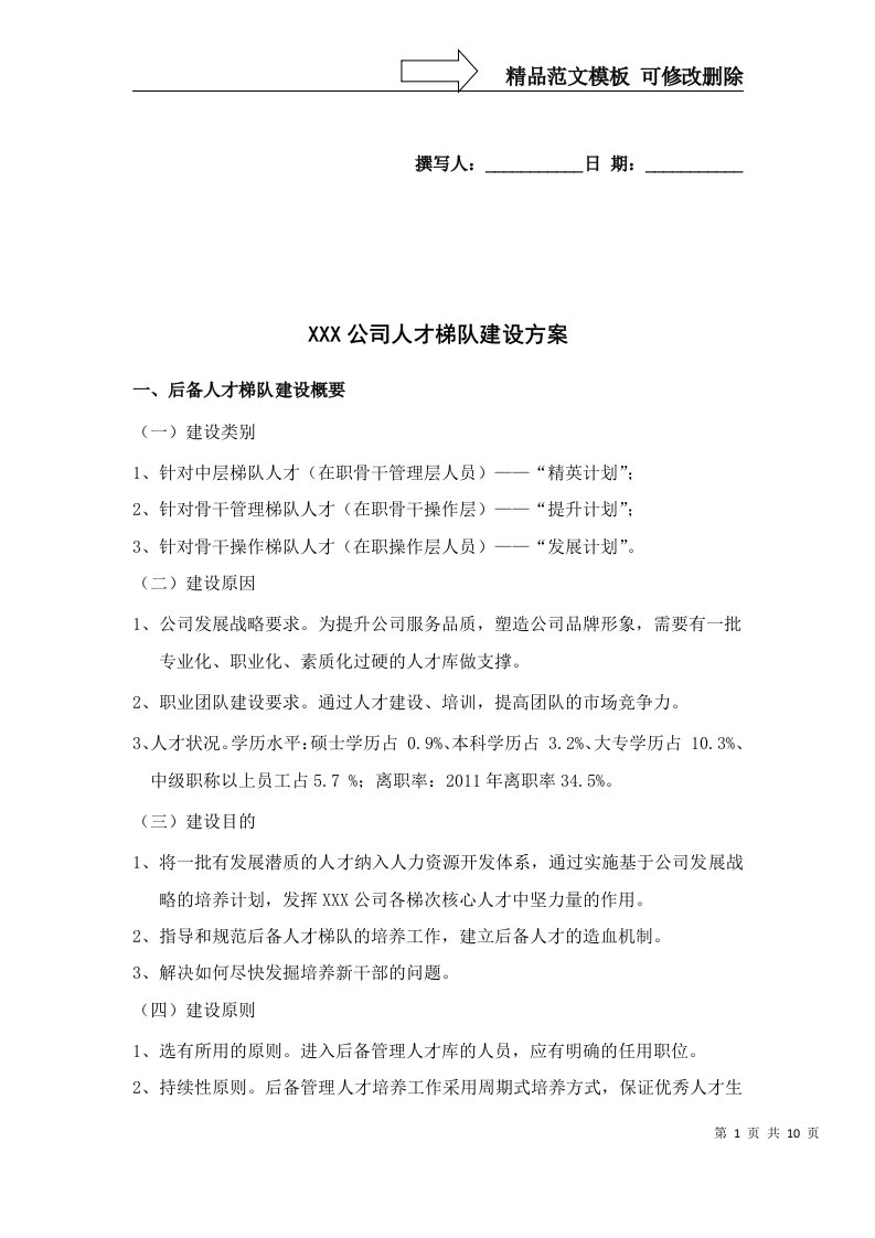 公司人才梯队建设方案