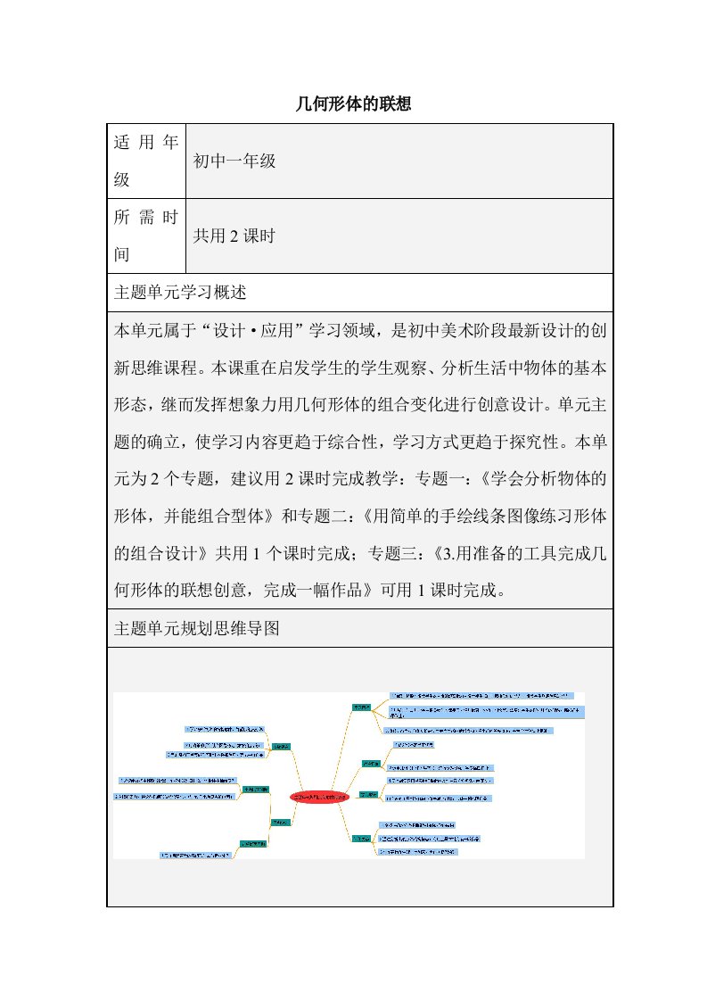 初中美术《几何形体的联想》单元教学设计以及思维导图