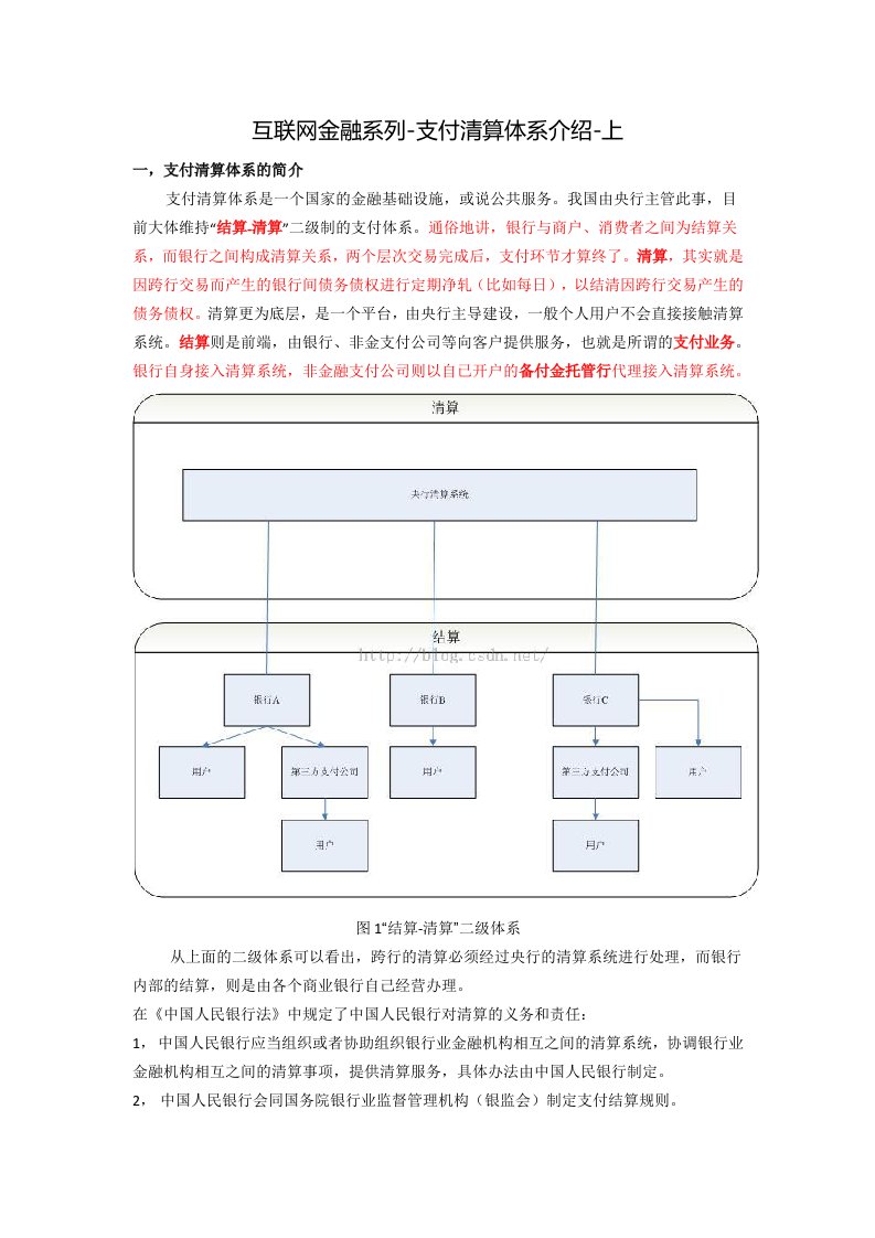 互联网金融系列-支付清算体系介绍-上