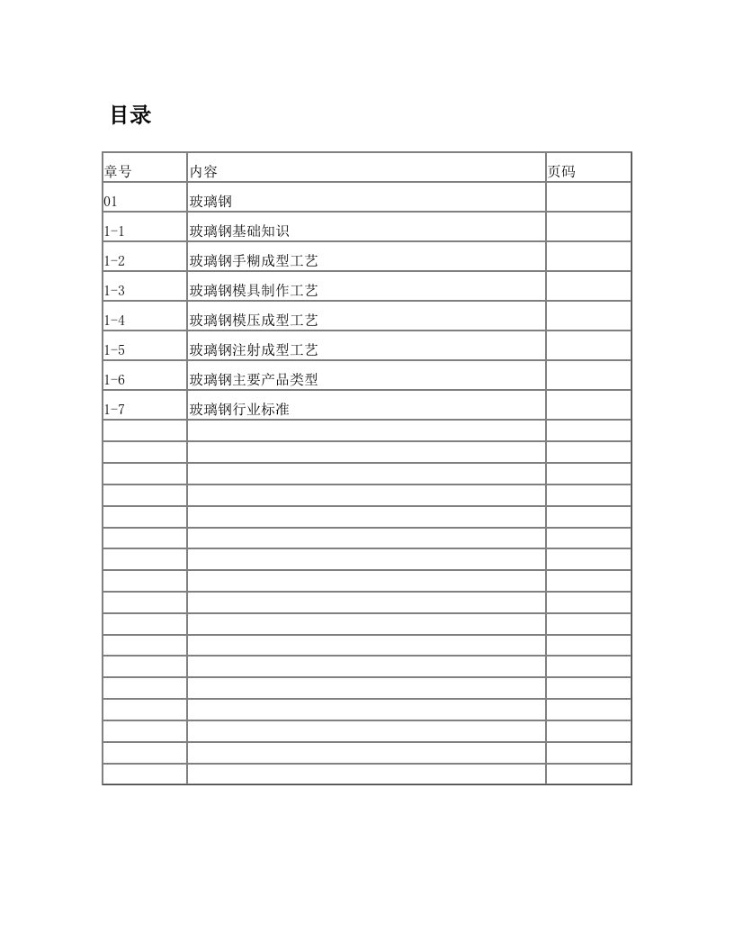 玻璃钢成型工艺技术手册