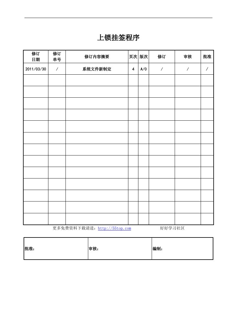 危险能量源上锁挂签程序