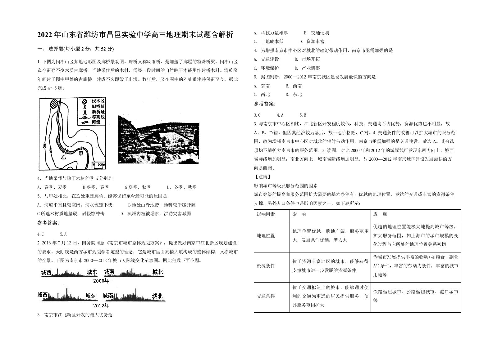 2022年山东省潍坊市昌邑实验中学高三地理期末试题含解析