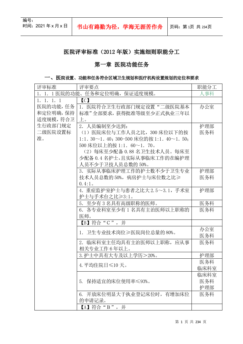 爱爱医资源-二级医院评审细则及职能分工