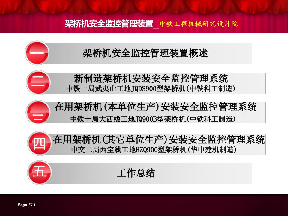 架桥机安全监控管理系统试点工作汇报课件