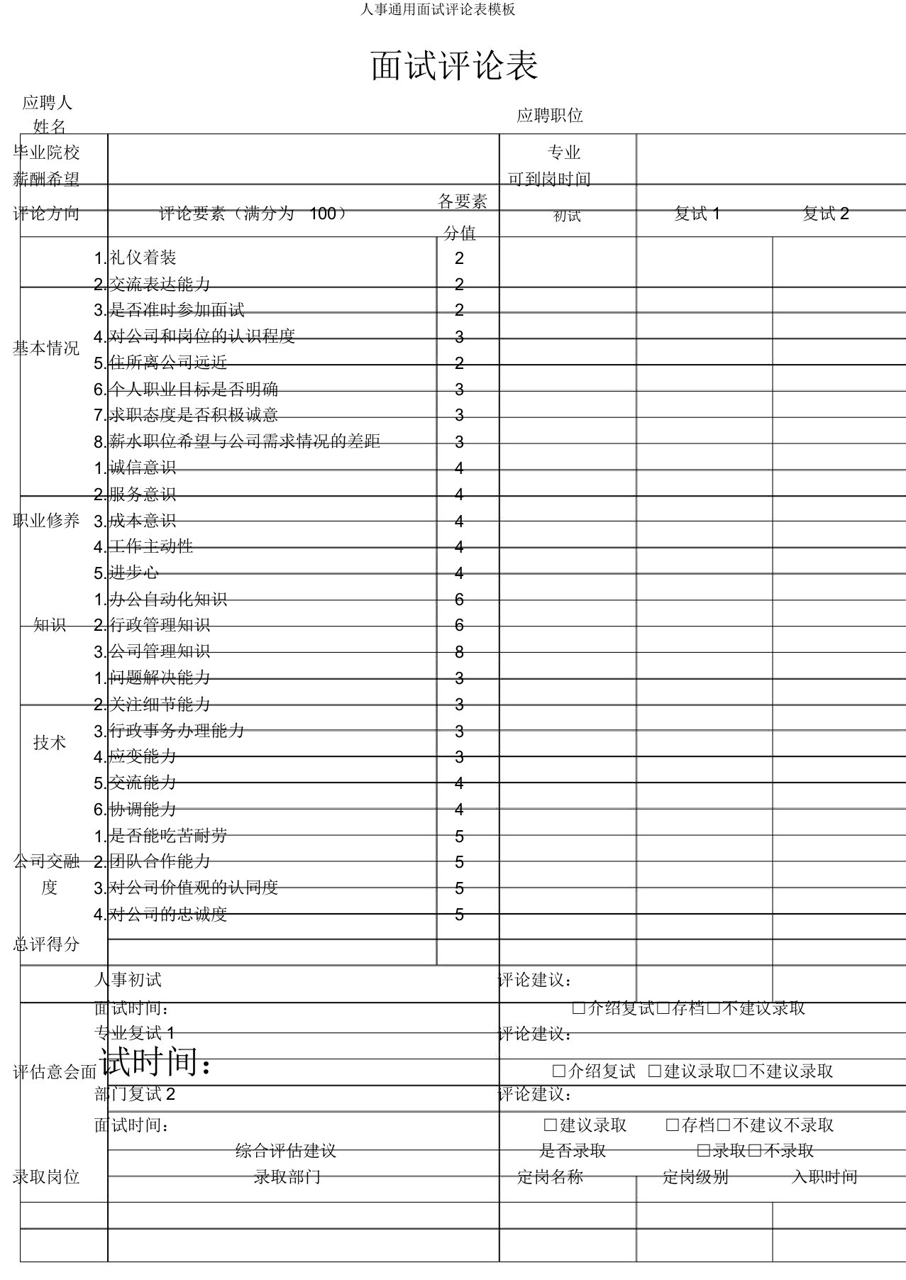 人事通用面试评价表模板