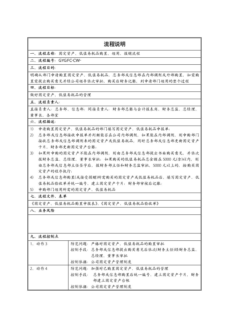 流程管理-固定资产、低值易耗品购置、领用、报销流程说明