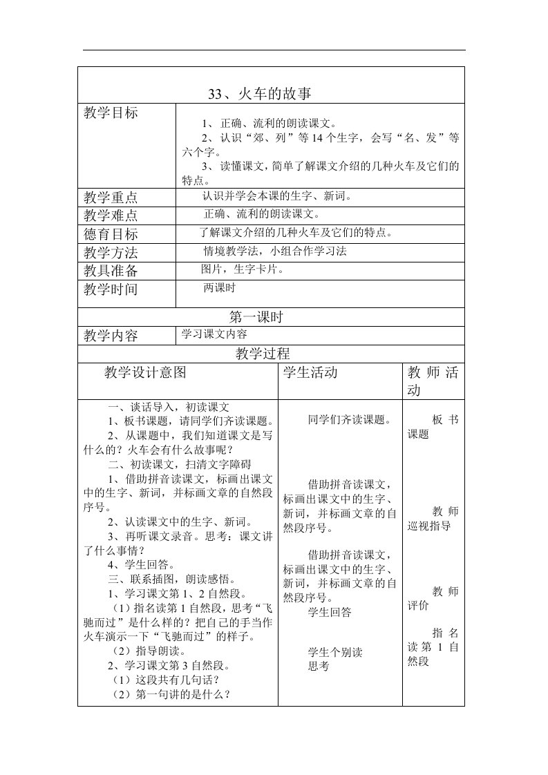 33、火车的故事