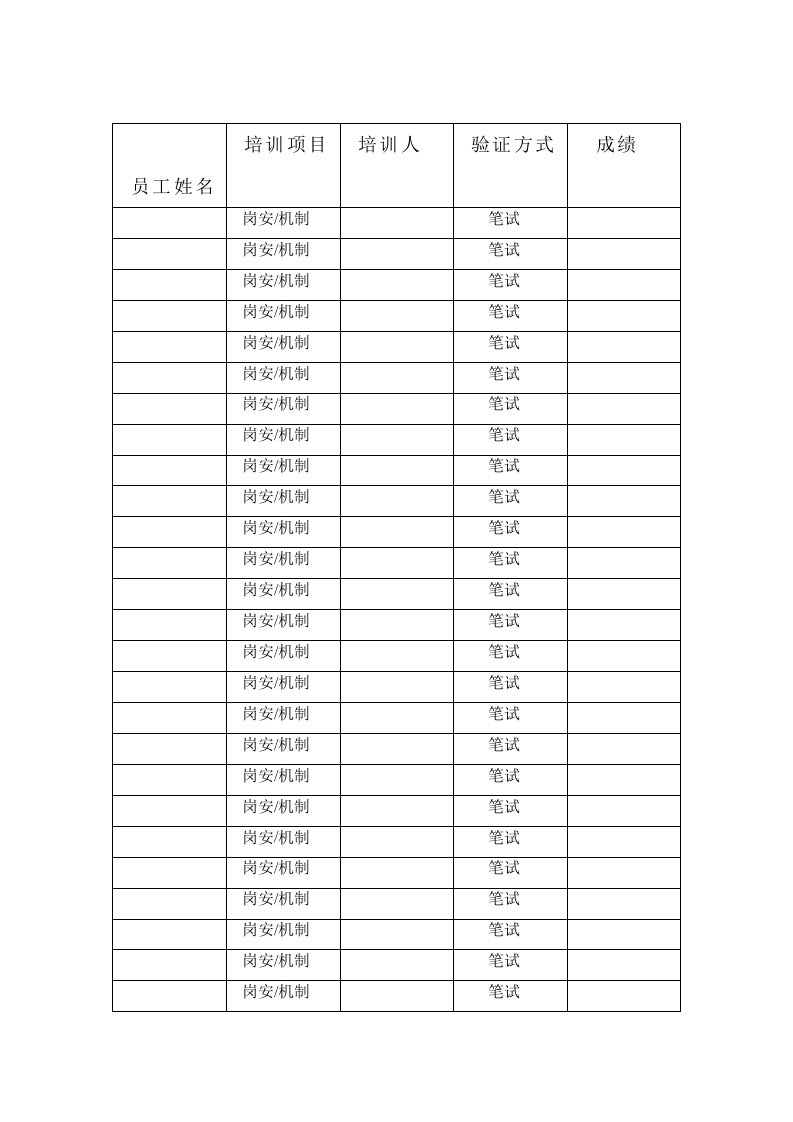 新员工岗位技能培训记录表