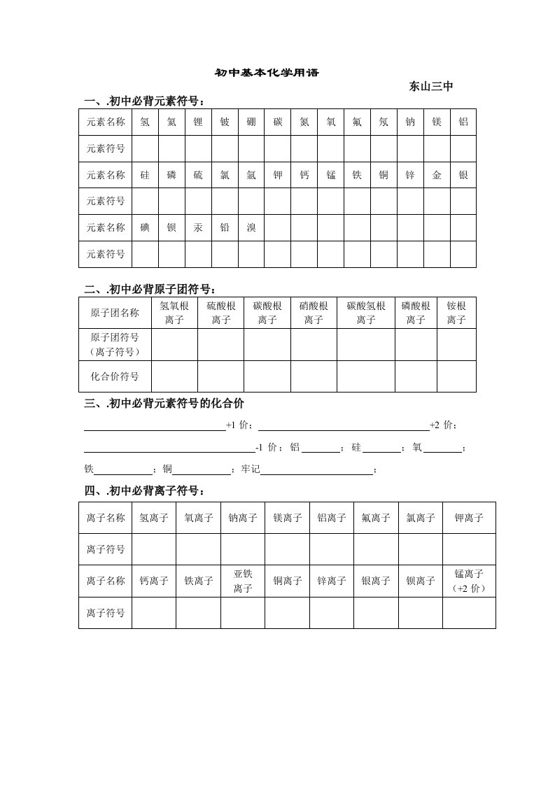 初中基本化学用语张秀芳