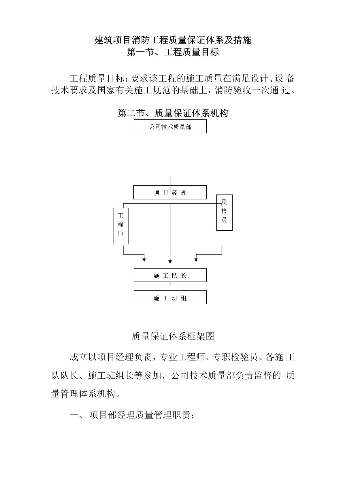 建筑项目消防工程质量保证体系及措施