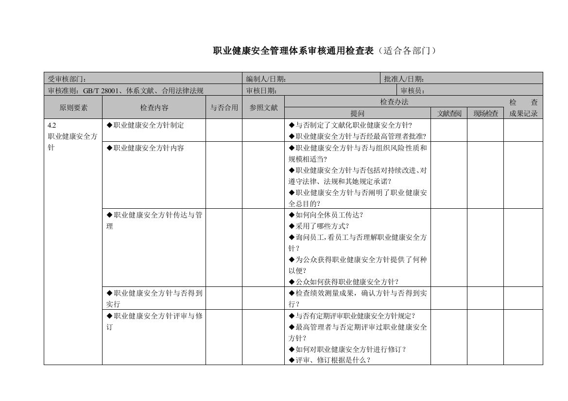 职业健康安全管理体系审核检查表样本