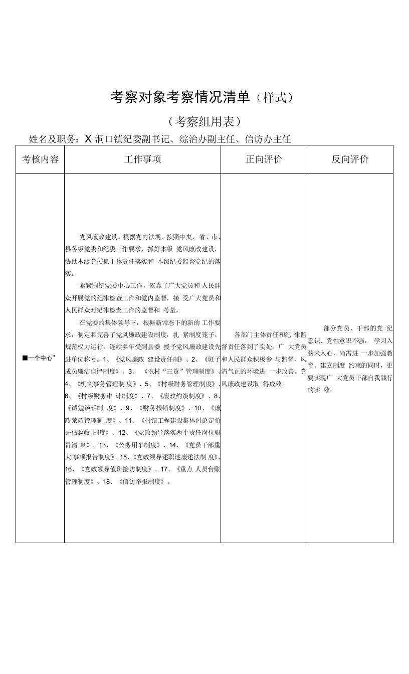 考察对象考察情况清单（样式）