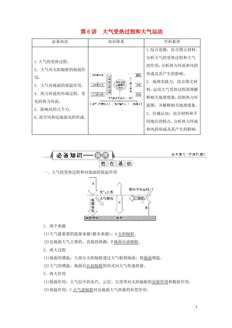 2022年新教材高考地理一轮复习第二章地球上的大气第6讲大气受热过程和大气运动学案新人教版