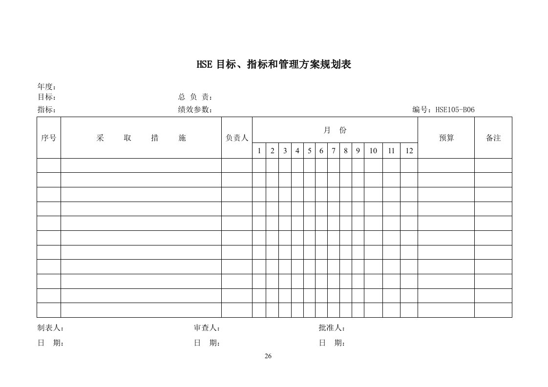 安全表格汇总(doc