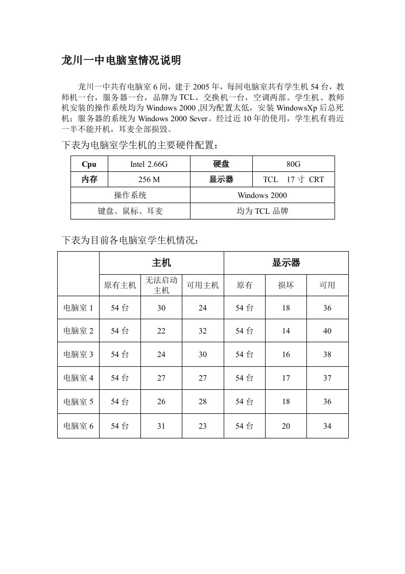 龙川一中电脑室情况说明