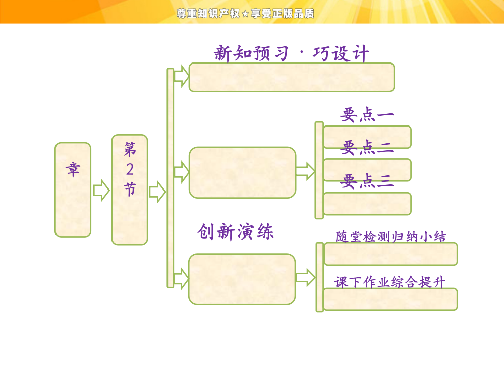 高中物理课件--平抛运动