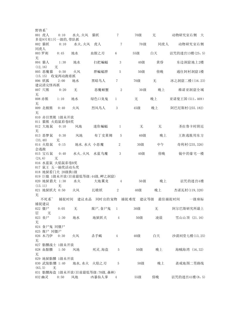 魔力宝贝宠物捕捉完全手册