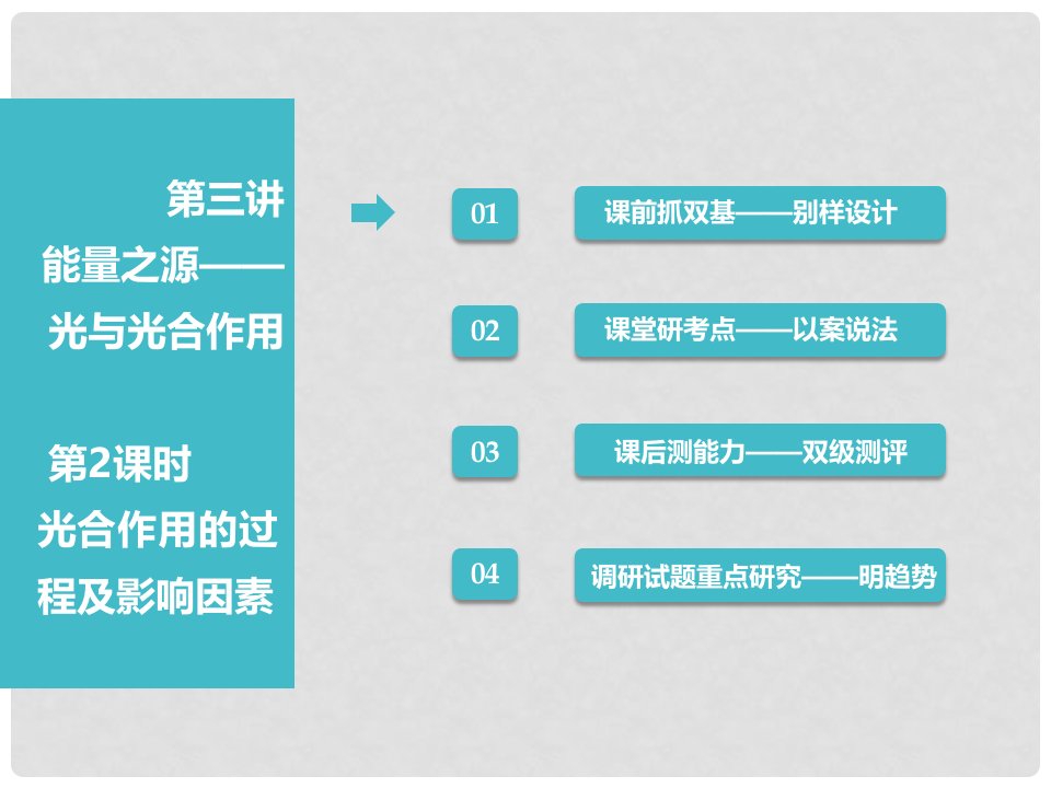 高考生物一轮复习