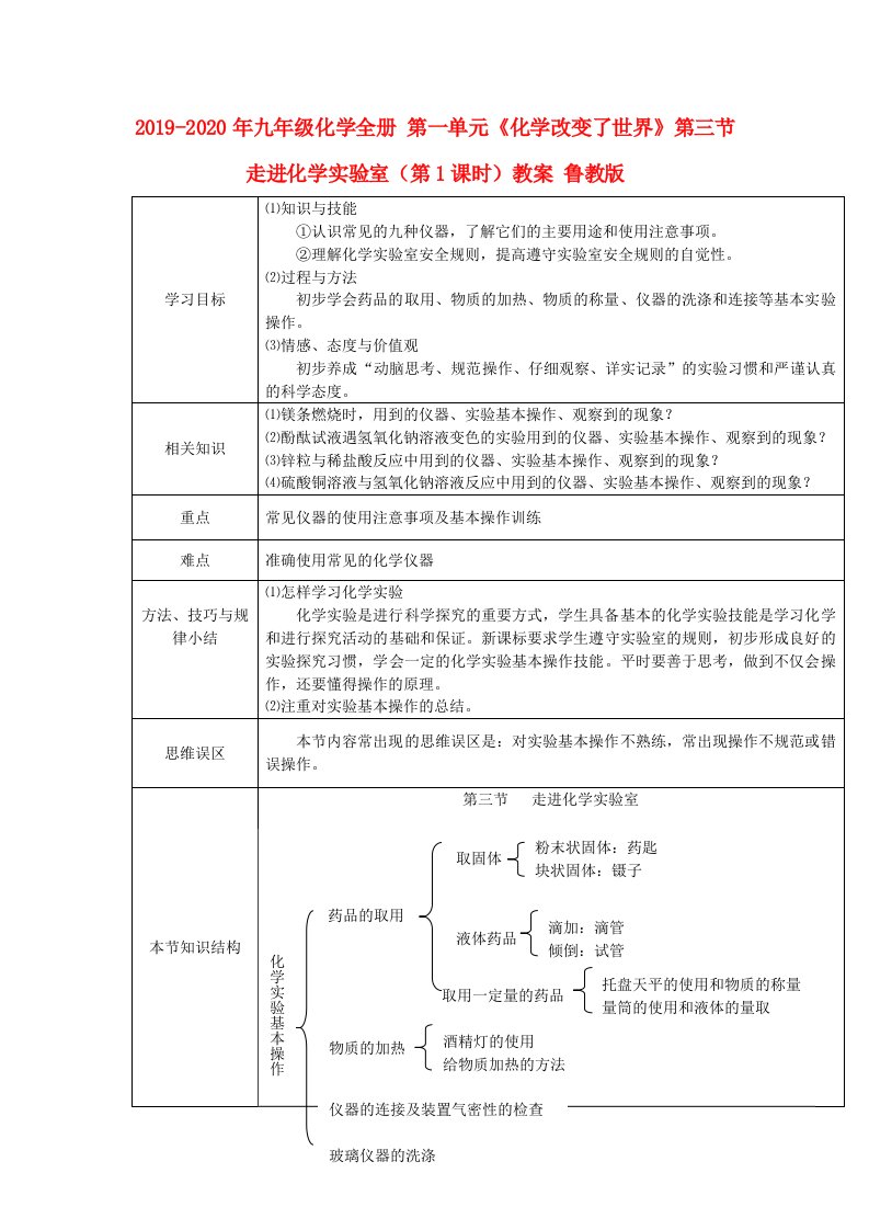 2019-2020年九年级化学全册