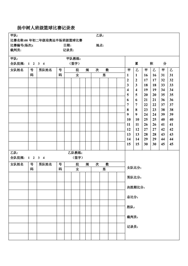 扬中树人班级篮球比赛记录表