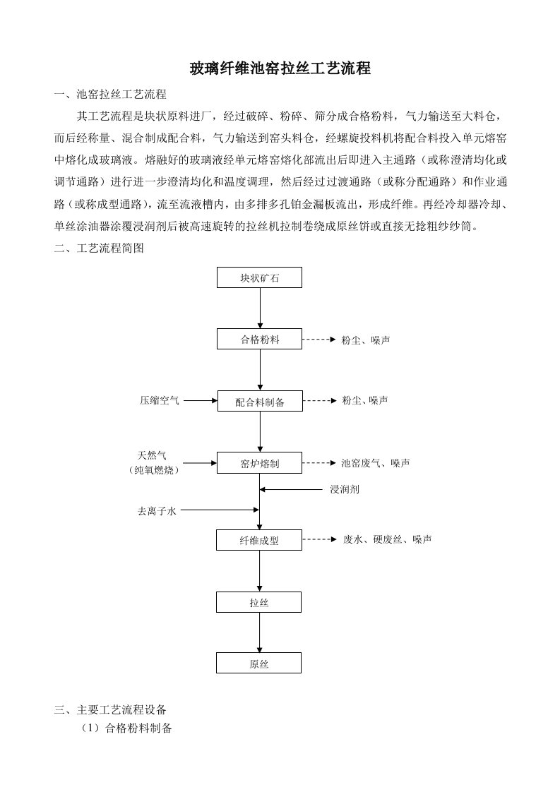 玻璃纤维池窑拉丝工艺流程