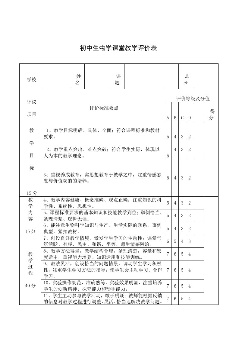 初中生物学课堂教学评价表