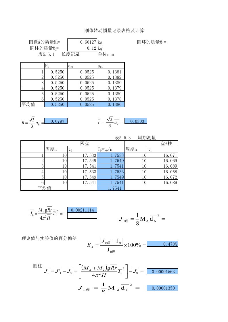 刚体转动惯量的记录表格及计算