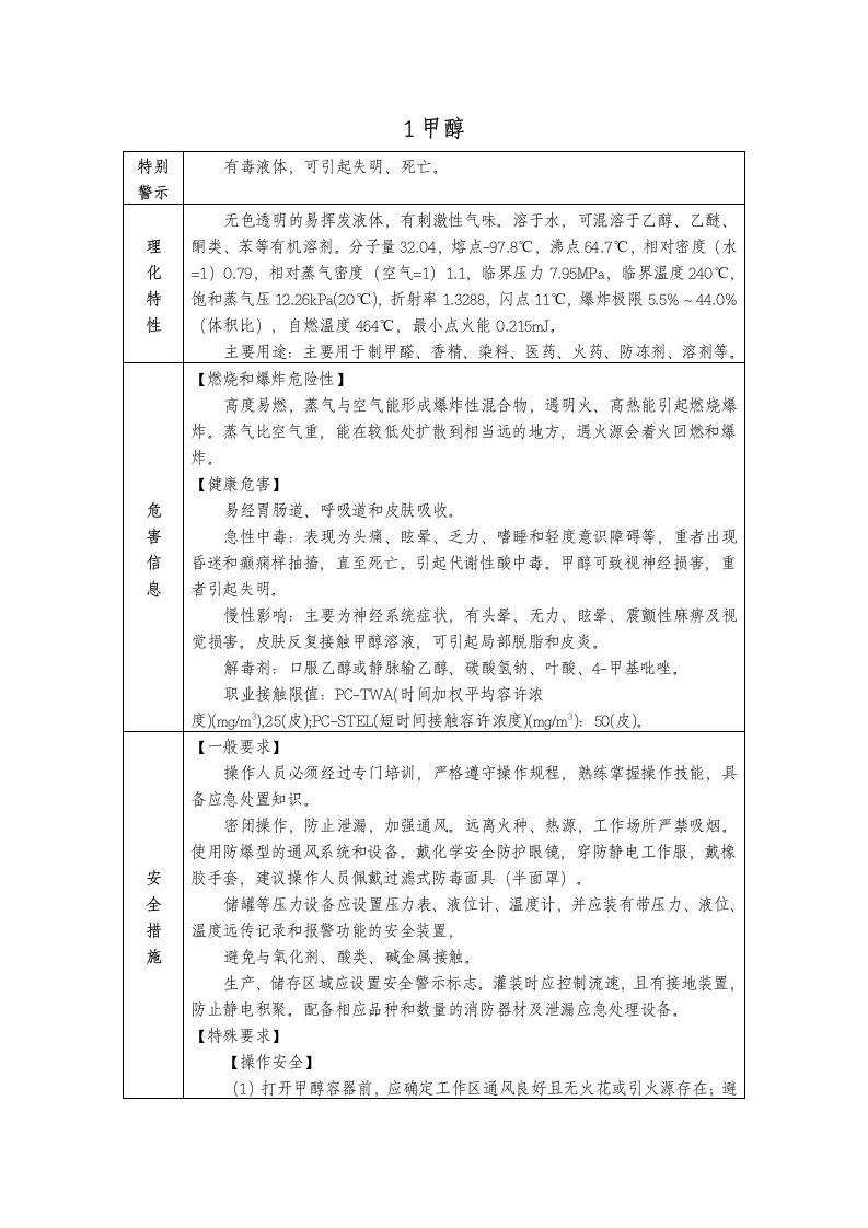 重点监管危险化学品安全措施及应急处置原则