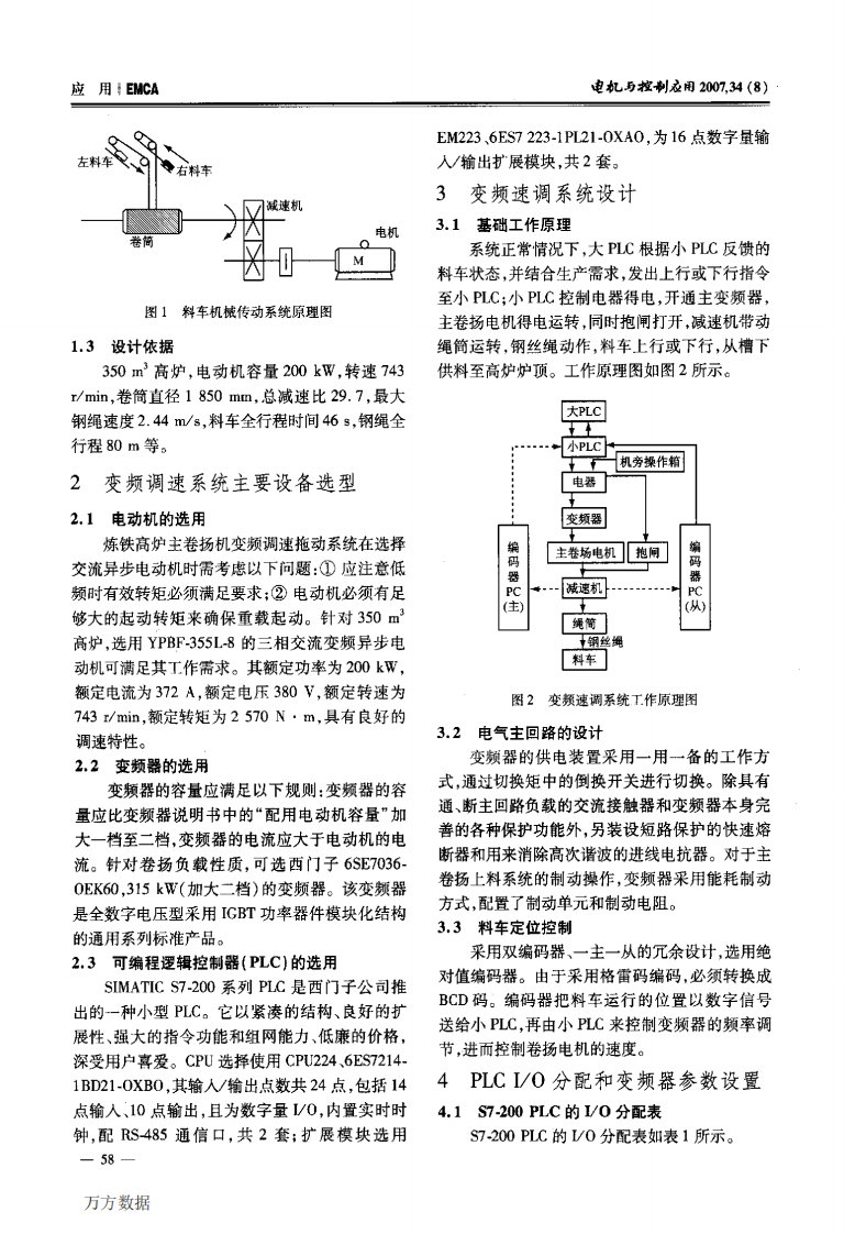 PLC和变频器在高炉上料自控系统中应用