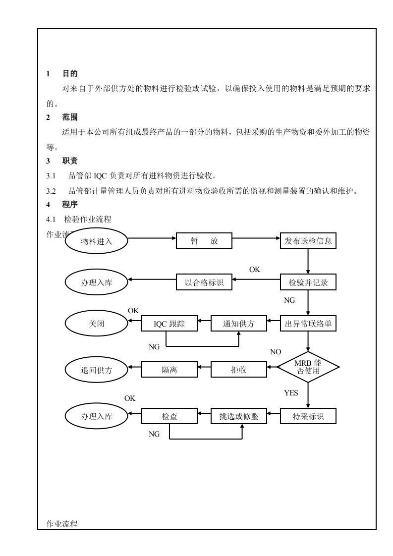 进料检验作业规范