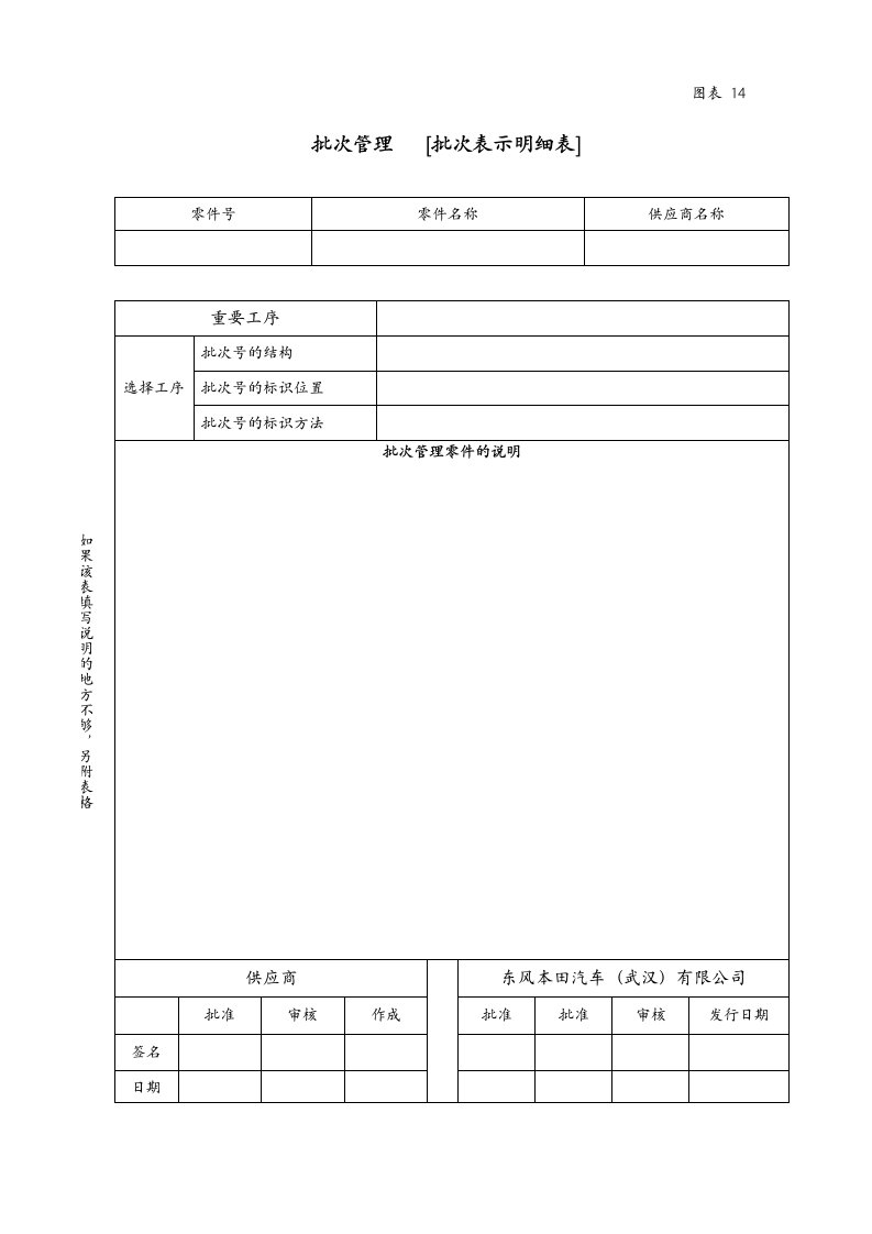 【管理精品】批次管理[批次表示明细表]填写说明