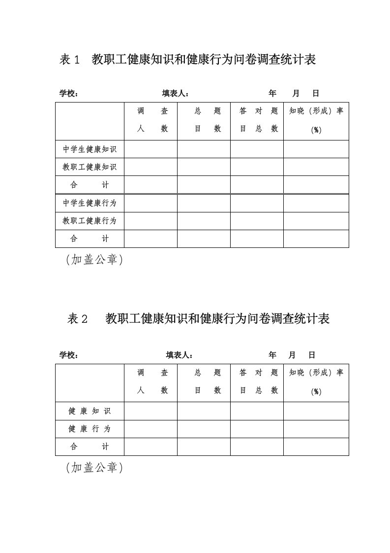 教职工健康知识知晓率调查统计表