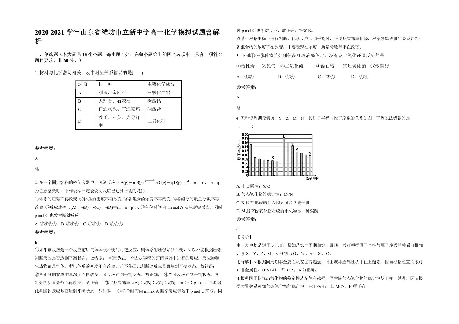 2020-2021学年山东省潍坊市立新中学高一化学模拟试题含解析