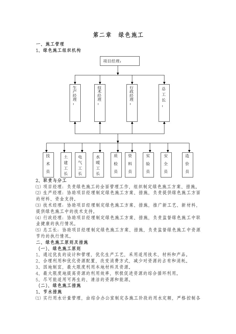 绿色施工--绿色文明工地--四节一环保---策划