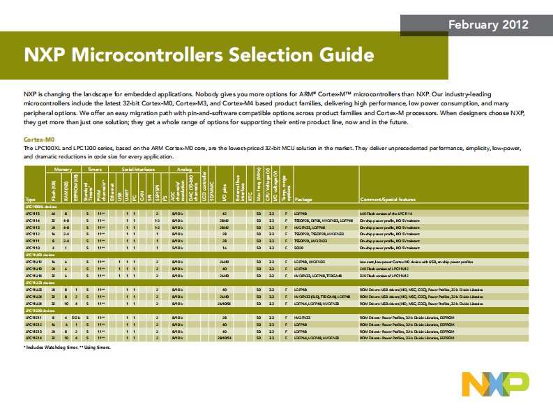 NXP恩智浦公司cortex单片机选型手册