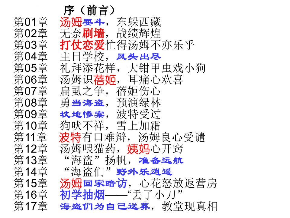 汤姆索亚历险记阅读指导课ppt课件