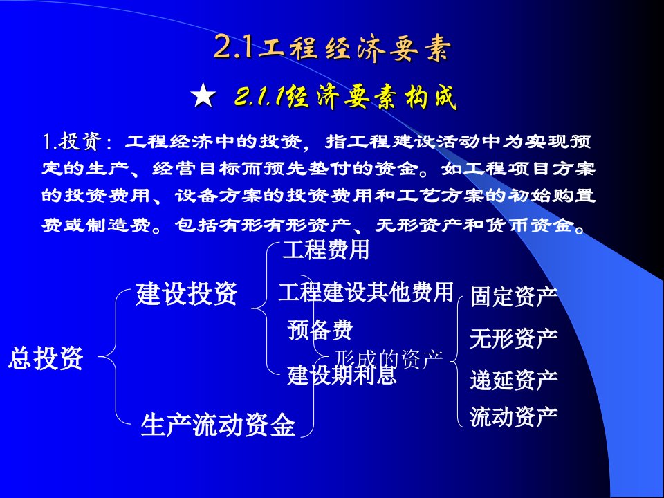 第2章工程经济分析与评价的基本原理