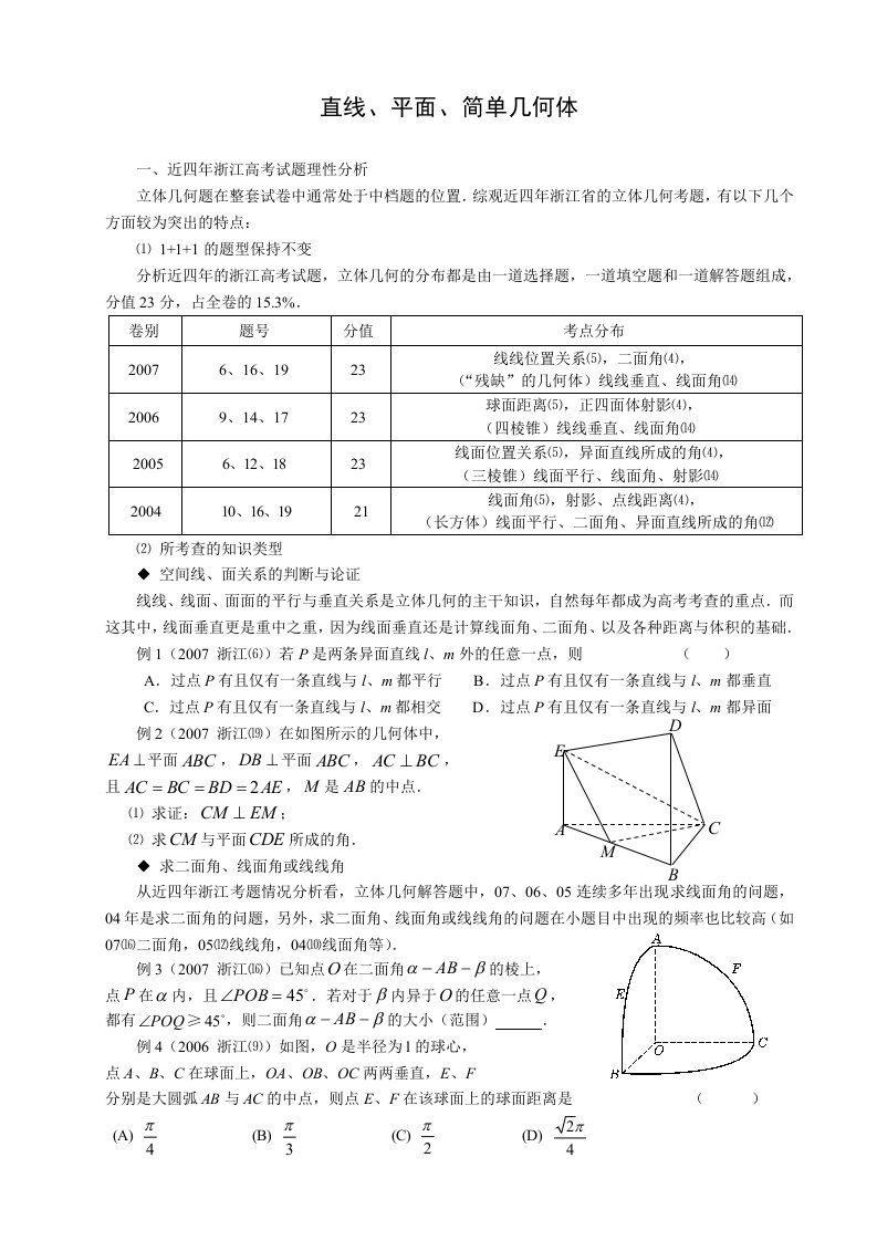 人教A版高三数学复习几何部分直线、平面、简单几何体