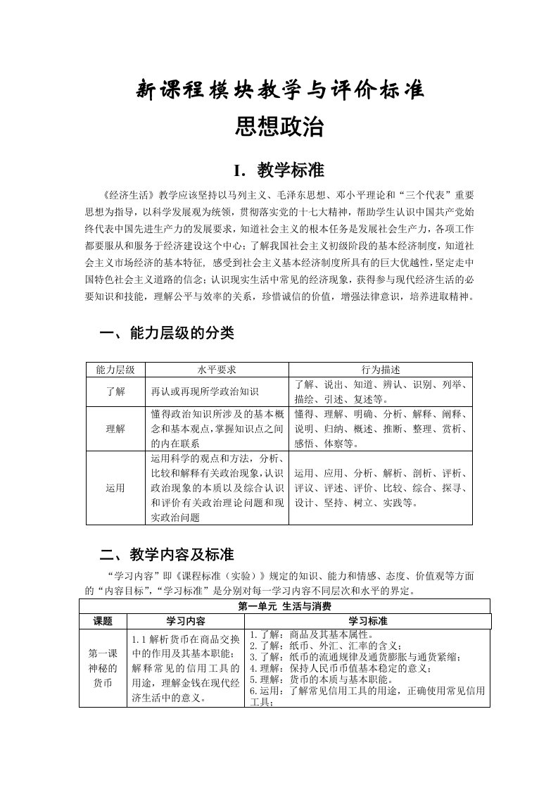 学科模块学习标准和评价手册(政治一)