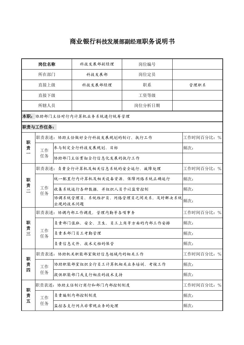 商业银行科技发展部副经理职务说明书