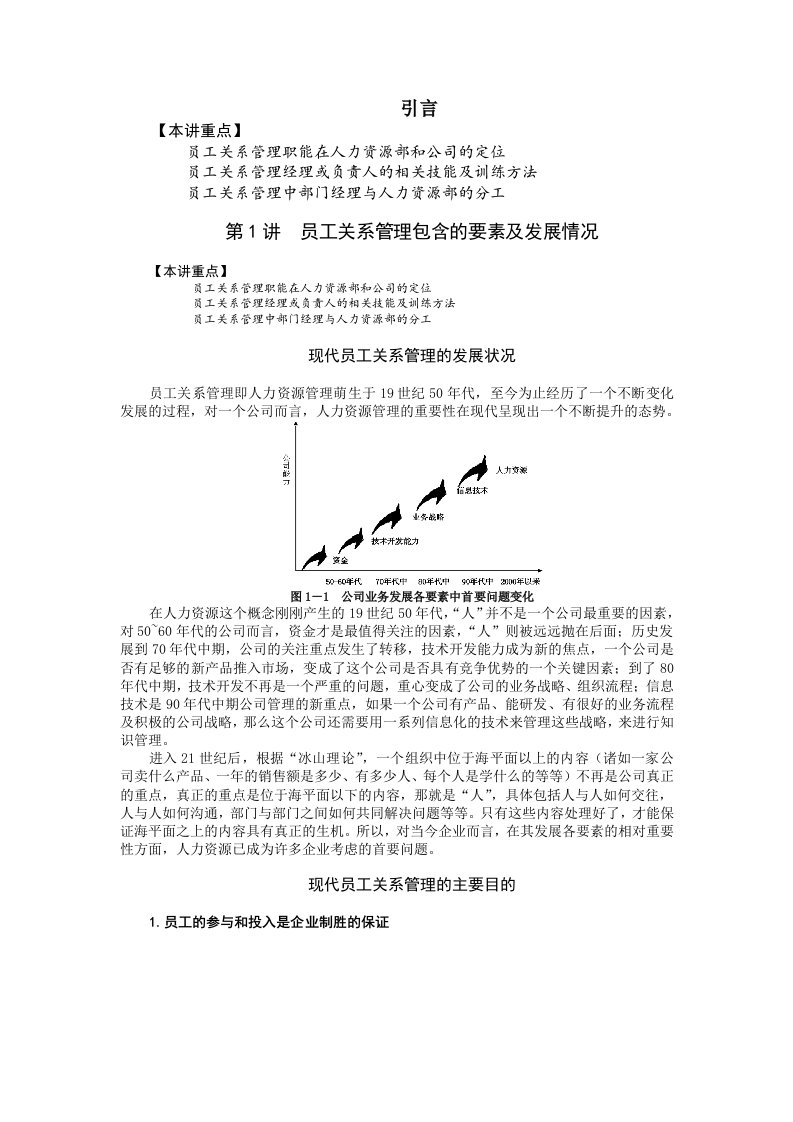 员工关系管理(6)