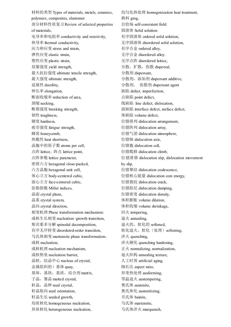 材料科学工程专业英语词汇汇总