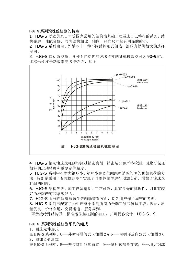 汉江丝杠样本讲解