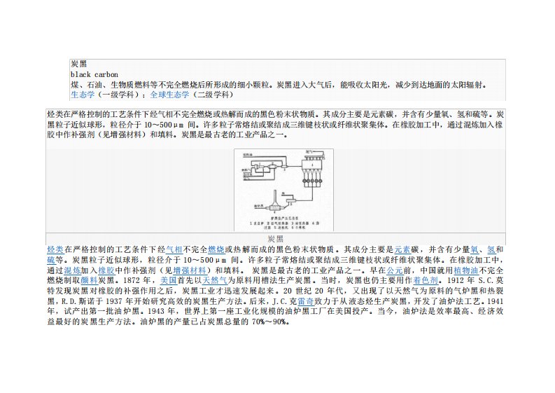 (工艺技术)炭黑的工艺