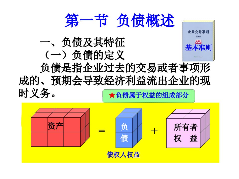 非流动负债管理与核算管理知识分析含义