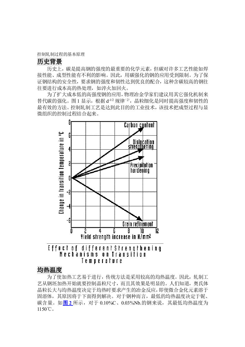 操纵轧制过程的基础道理