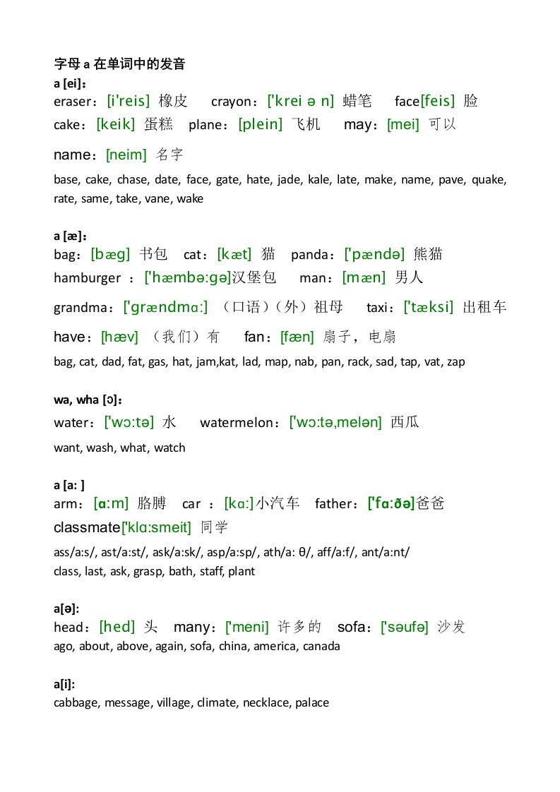 字母a在单词中的发音